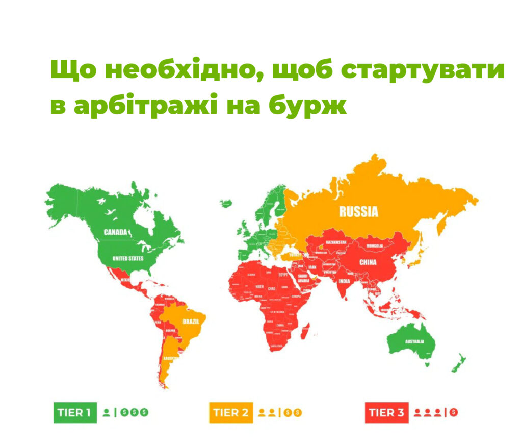 Що необхідно знати, щоб стартувати на бурж? Поради від SalesDoubler