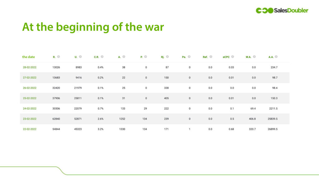 en at the begin en at the begin