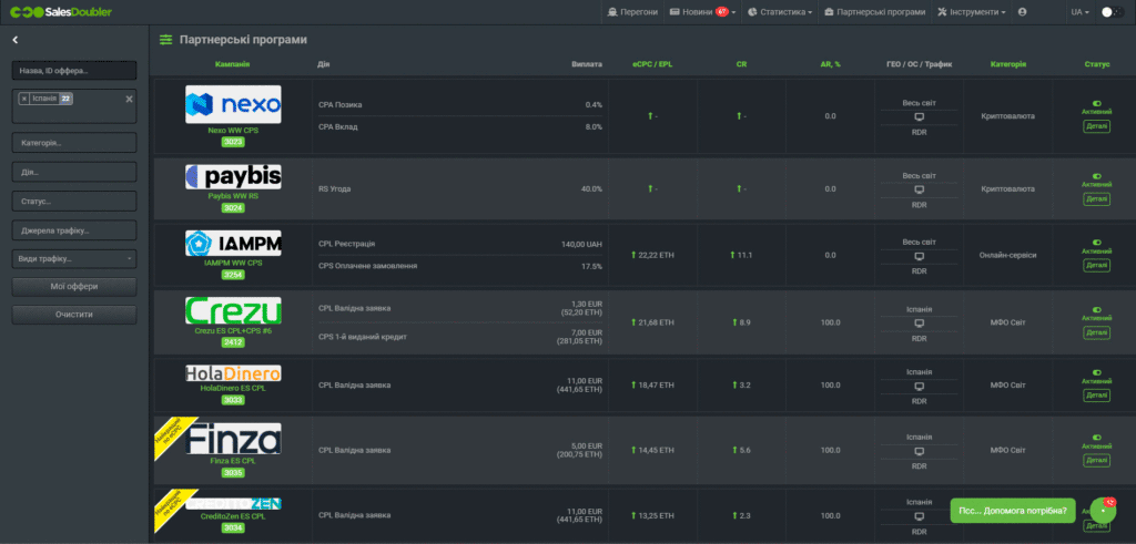 HOLA México & HOLA España. Офери з Іспанії