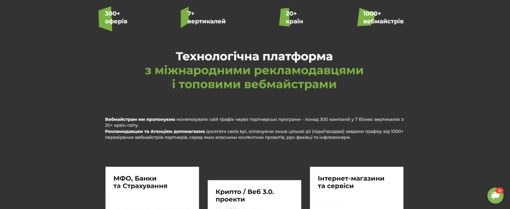 Що таке SalesDoubler. Підсумки першого півріччя в SD 2022