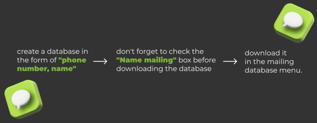 personalized mailings with SD Sender