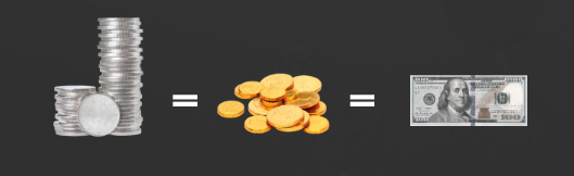 підрахунок балів акції SalesDoubler