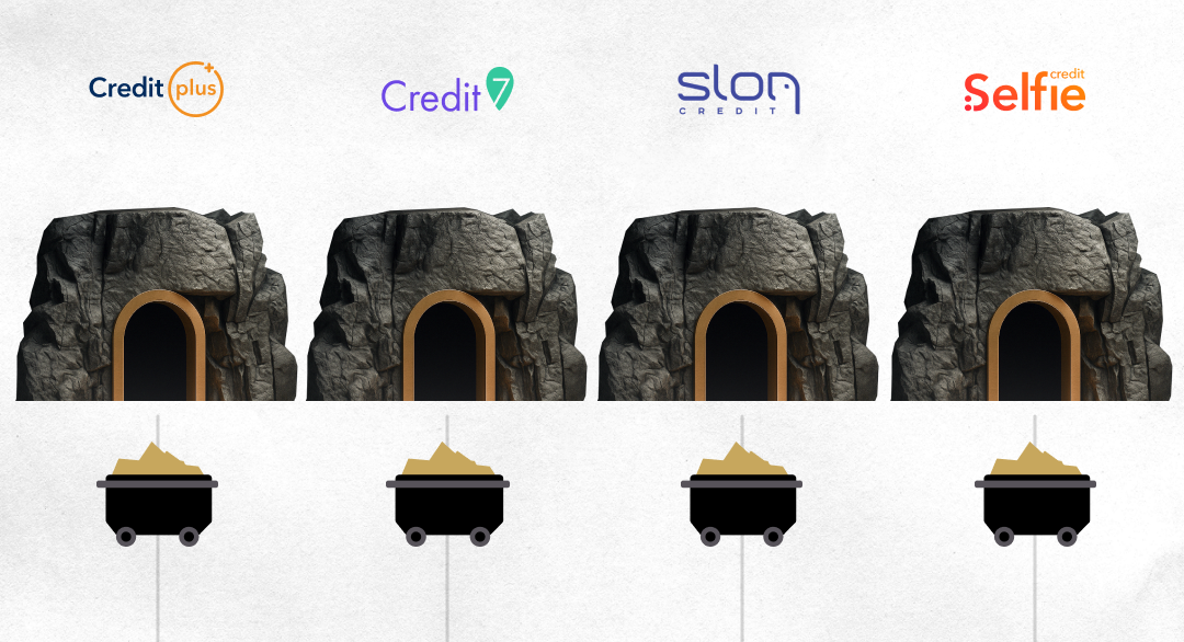 Партнери Акции 
